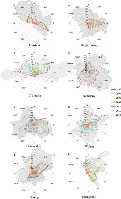 别再闭门造车了！这是“河北sci论文怎么写”的实战指南