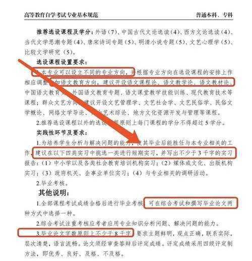 学位证论文怎么写