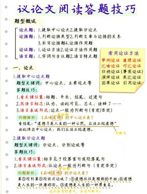 中考议论文写作提分指南:从评分标准到实战技巧的深度剖析