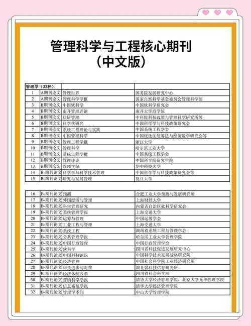 论文档案资料用什么字母？学术档案管理系统实战指南