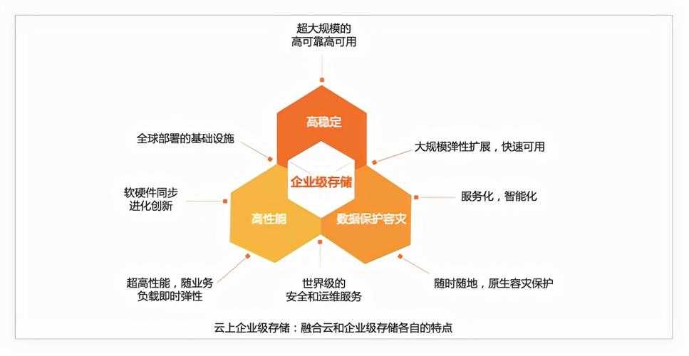 打开公司研究黑箱：论文中必须关注的企业维度