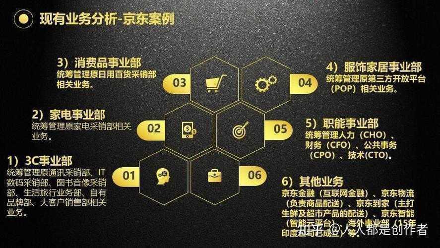 打开公司研究黑箱：论文中必须关注的企业维度