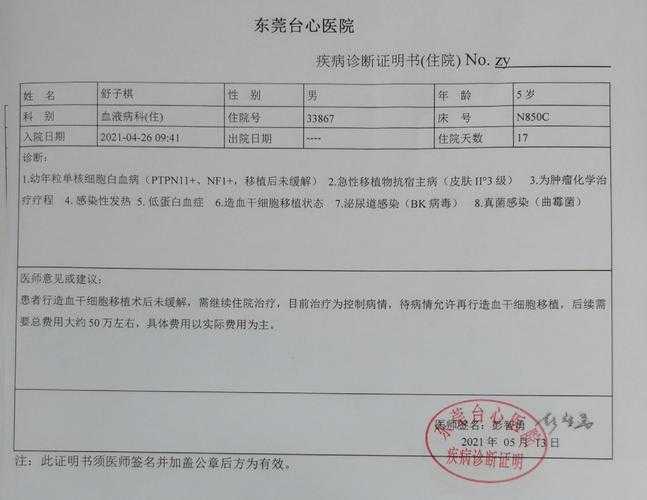 医疗研究选题的初心:超越题目本身的意义