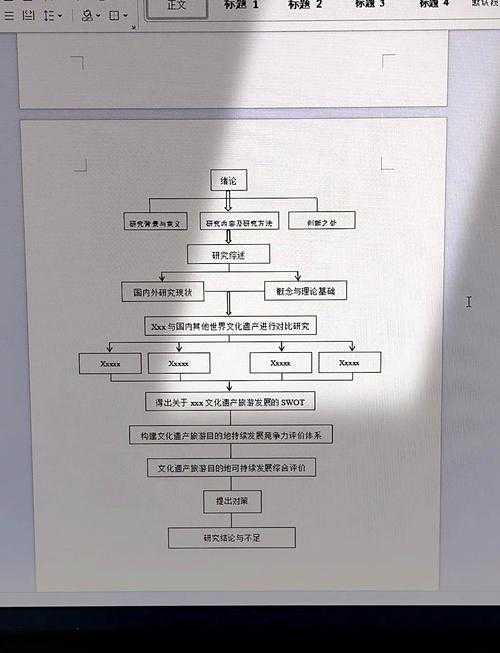 解锁万方数字知识服务平台：学术新人也能秒懂的论文检索路线图