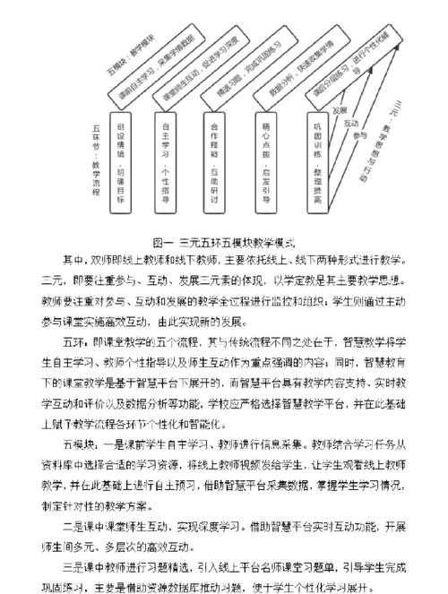 解锁教育创新:你如何看待更团结议论文及其潜在影响力?