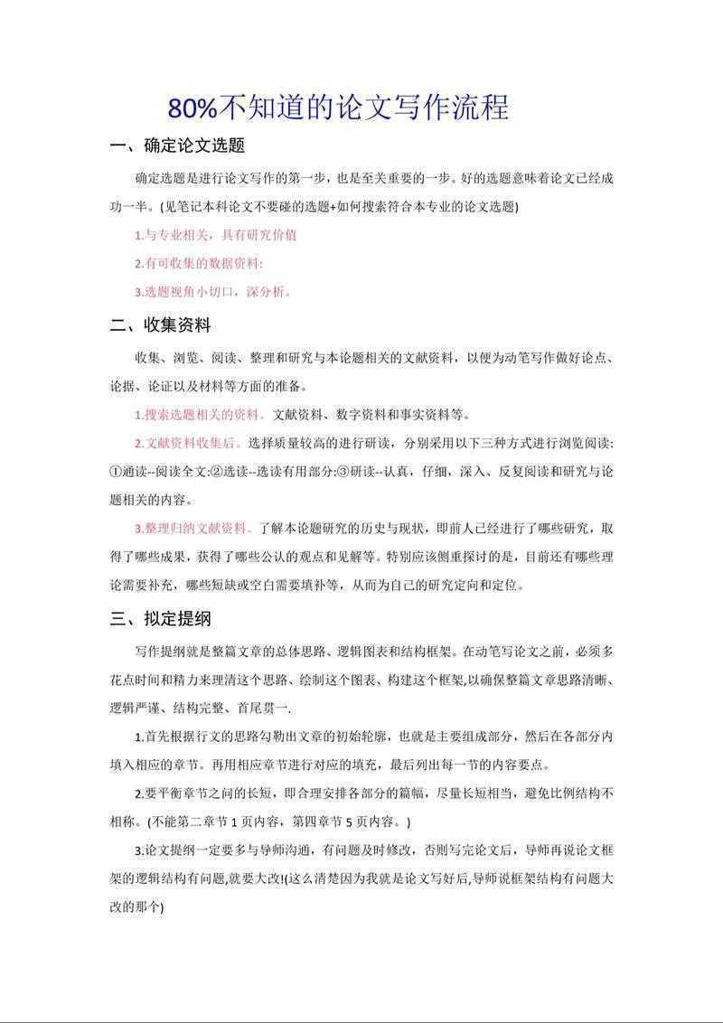 确定论文选题怎么写