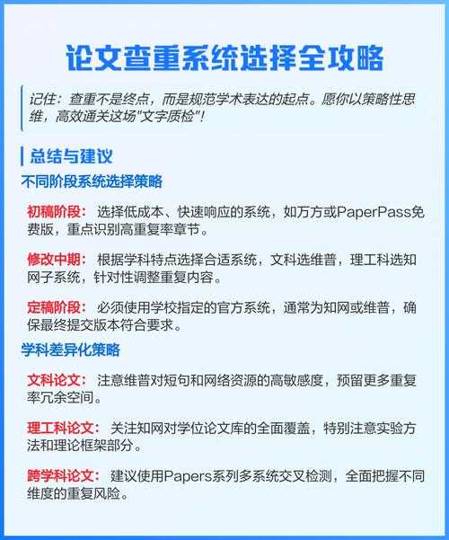 解密学术写作的语言密码：论文语言的三大关键维度