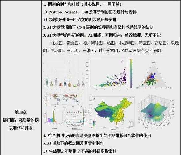 揭秘学术圈：一篇SCI论文怎么来的全过程，从灵感到发表