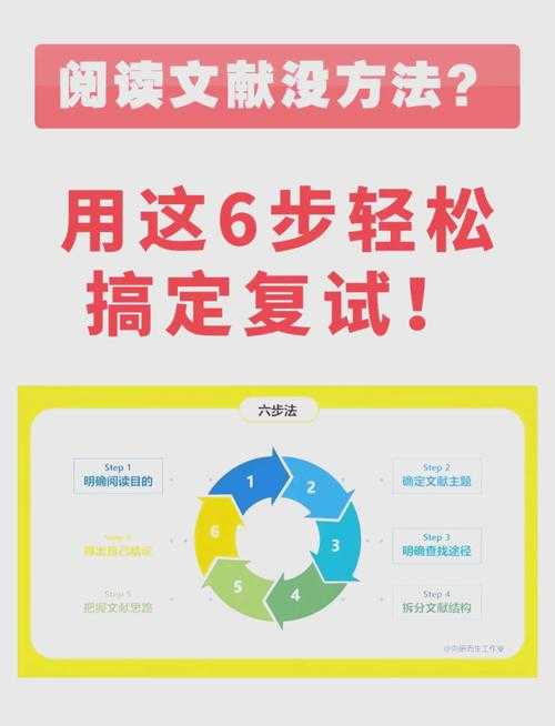 通关秘籍：当「如何找参考文献里的论文」成为学术拦路虎时，我这样轻松解决