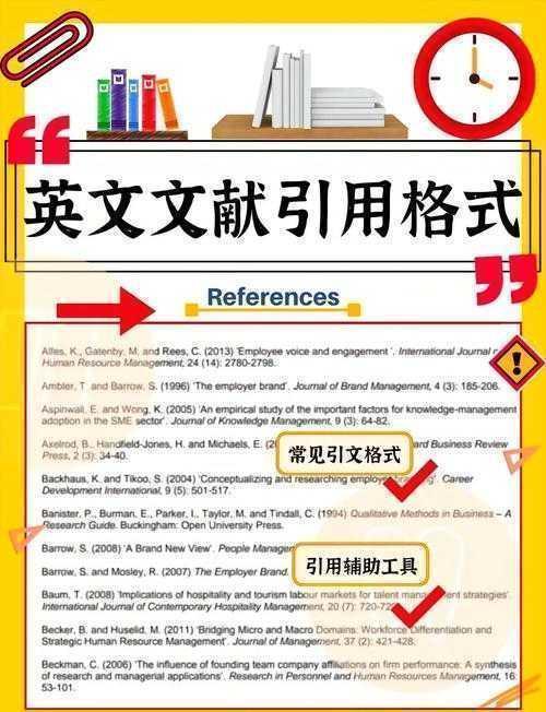 搞定学术规范：英文论文文献怎么插才能让审稿人眼前一亮