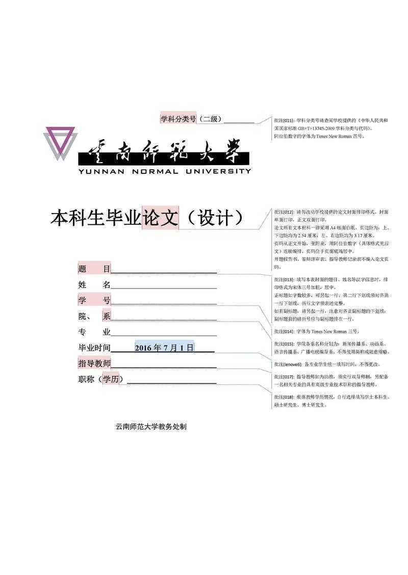 本科论文怎么写容易过