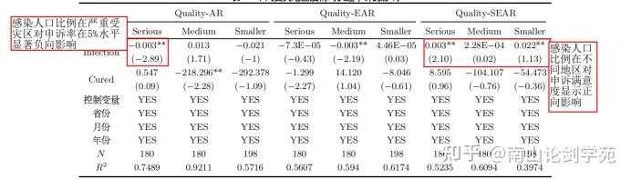 从零到一:香港疫情论文怎么写,让你的研究不再“纸上谈兵”
