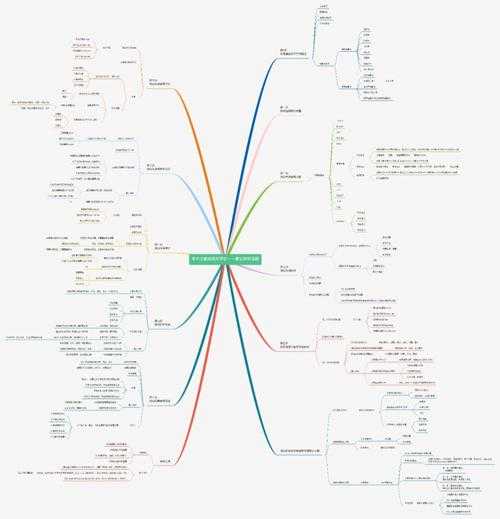 论文助教的深层解析：学术写作中的助手角色演变