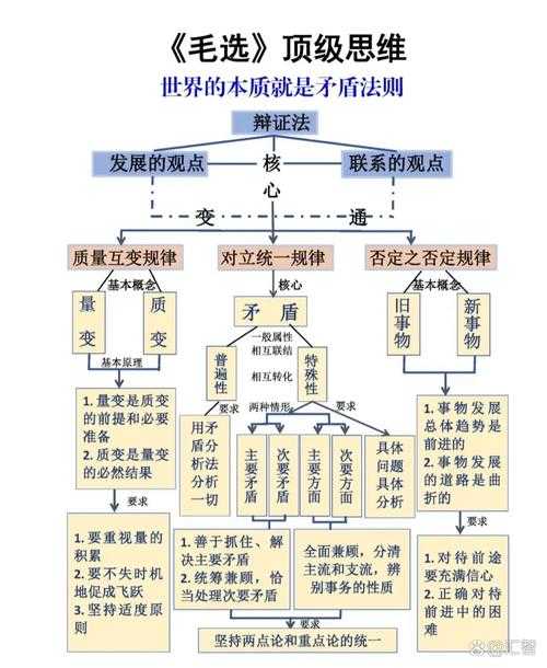 当学术遇见生活哲学:解密「如何过高层次生活论文」的底层逻辑与实践路径