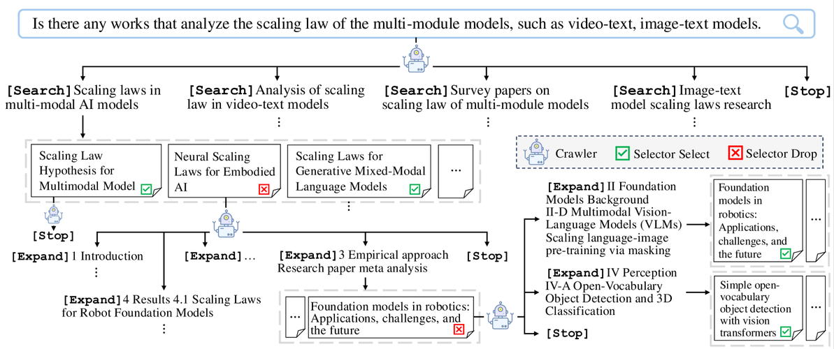 当算法遇见现实:解密论文中的工程应用究竟如何落地