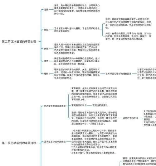 从宏观蓝图到微观细节:学术写作的思维切换术