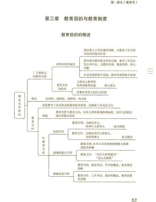 教育学论文的本质解析：不只是写作，更是教育思想的脚手架
