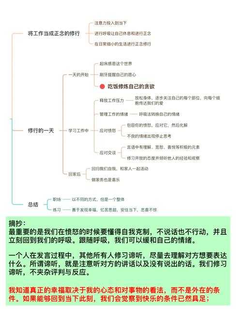 从困惑到洞见：写作教练教你四步构建自我认知议论文结构