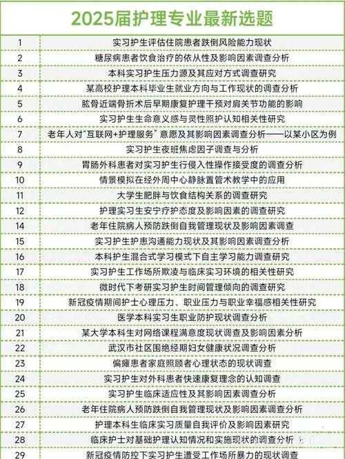 论文焦虑症自救指南:如何找到那个让你如鱼得水的毕业选题