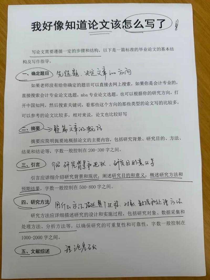 还在为论文发愁?看这篇就够了:山西综改论文怎么写