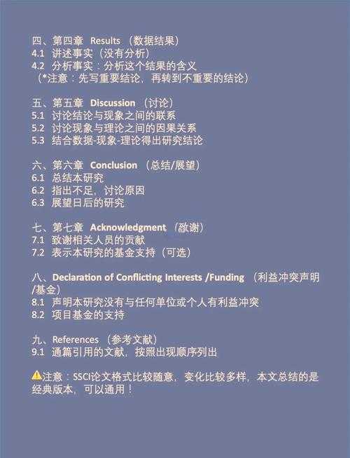 学术生存指南:论文每章指什么与高效写作密码