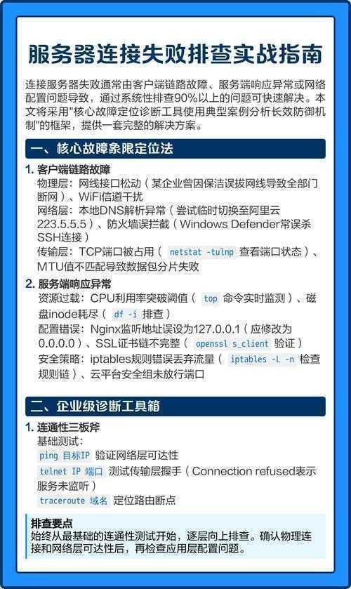 实战指南:如何系统性地完成一篇高质量的企业DNS设置论文