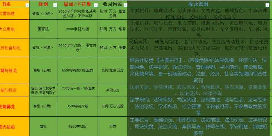 撤稿指南来了:紧急必看!如何撤回百度学术论文的完整流程解析