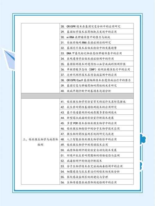 医学论文怎么快速选题
