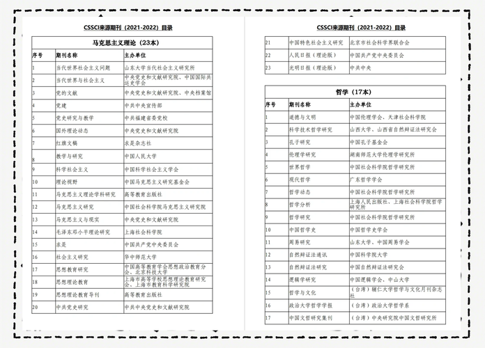 ACE论文的学术密码：从写作规范到传播影响力