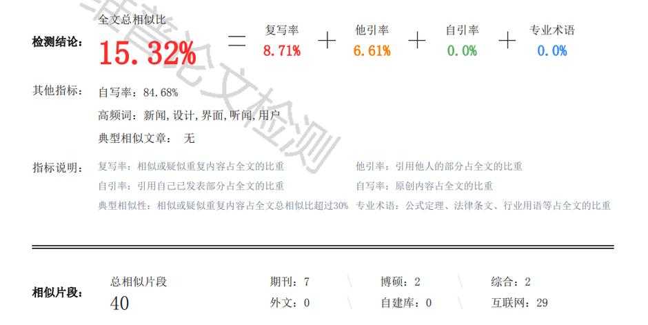 从算法到焦虑:拆解学术查重系统背后的真实运行逻辑