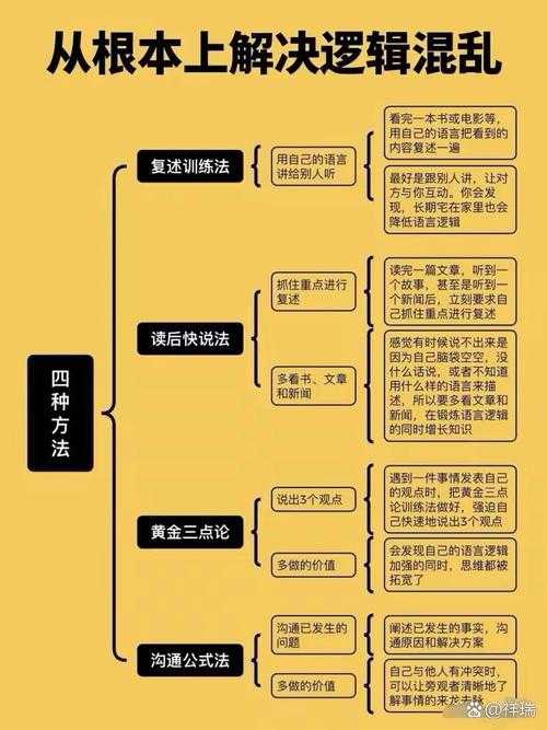 别再焦虑了！一篇讲透“硕士论文怎么抽盲审”背后的逻辑与你的应对策略