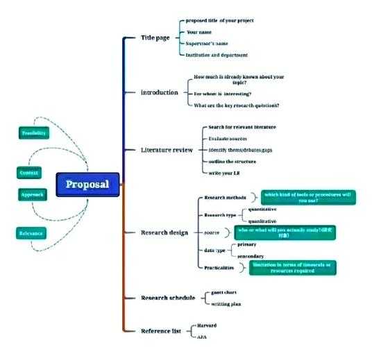 EI期刊偏好解密:如何让你的论文脱颖而出