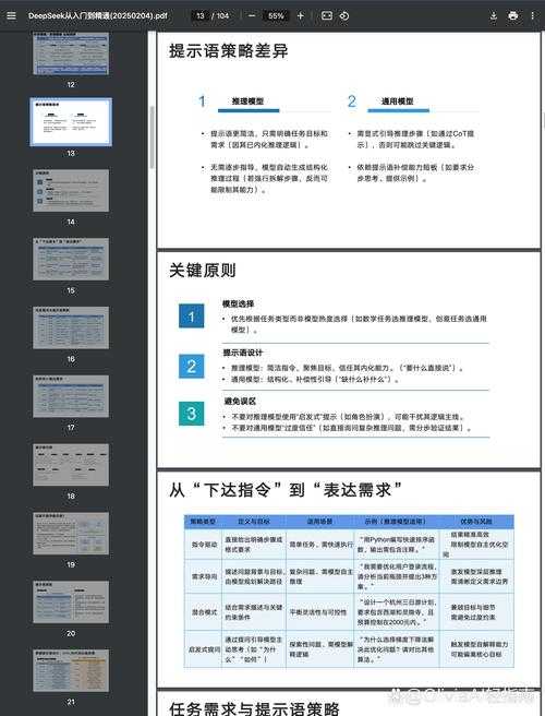 揭秘知网背后的学术资源拼图：一篇亲历者的深度剖析