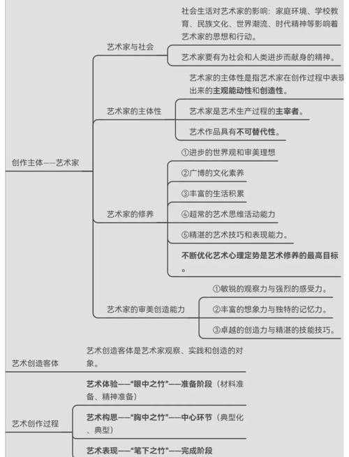 掌握论文图表的黄金法则：从数据到呈现的艺术之旅