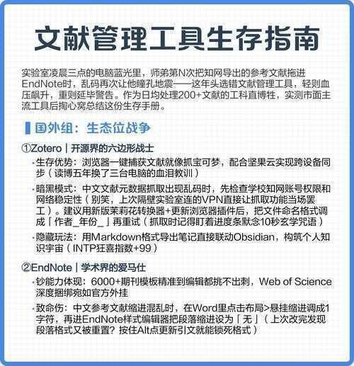 还在为传播发愁？来看看“论文怎么传到网络里”的学术生存指南