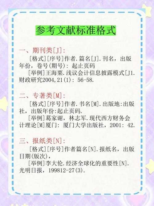 解密论文里的“暗号”:参考文献后面的M和J到底是什么?