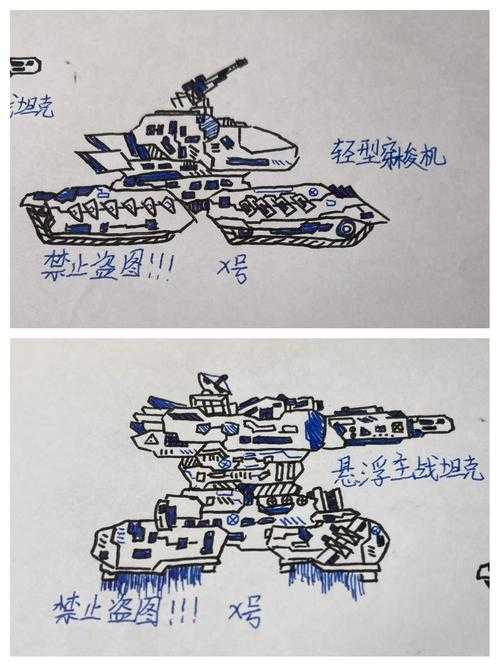 美术史论文写作：你艺术创作背后的超级武器库