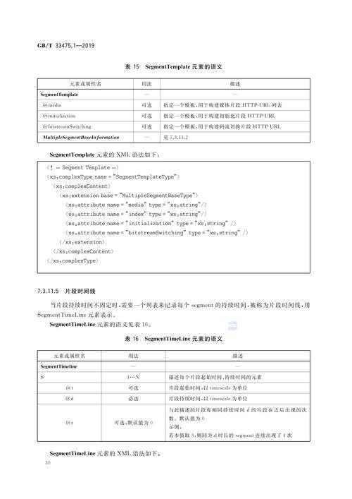 别再为编码头疼了!论文编码表怎么编?看这篇就够了
