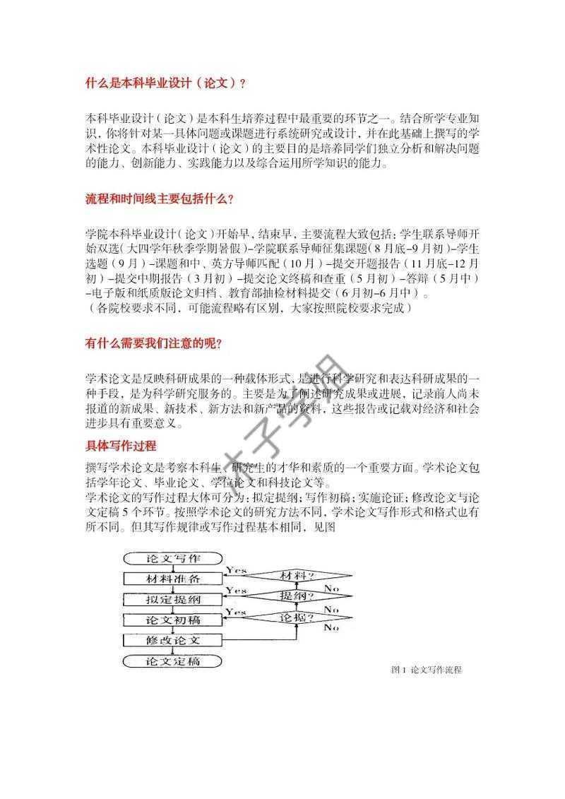 深度解析:论文的论文结构是什么(学术写作必备指南)