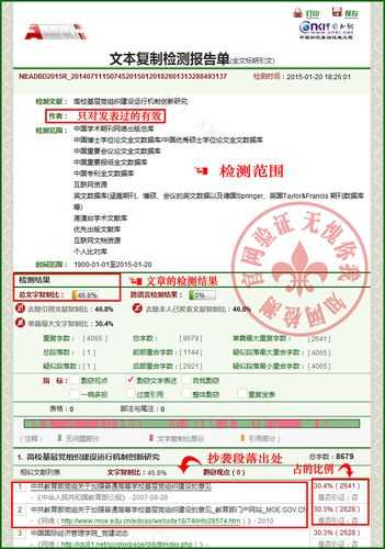 当代码也要查重:我们来聊聊“院内论文代码怎么查重”那些事儿