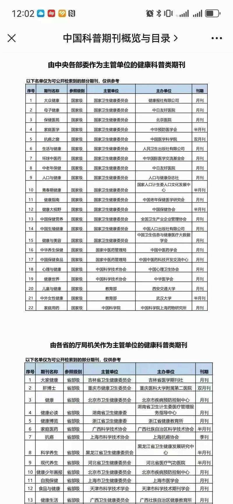 职称、晋升与学术锦标赛：中国论文热的制度密码
