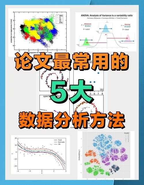 还在为论文发愁?看这篇就够了:论文企业数据怎么分析的实战指南