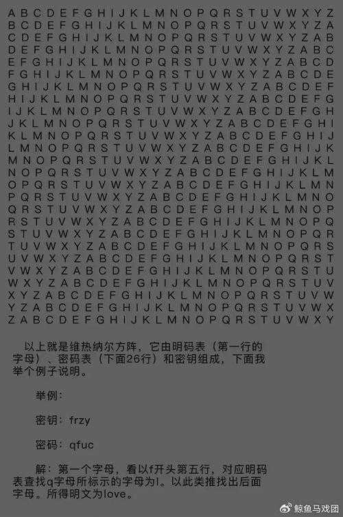 医学论文的字母密码:科研符号背后的写作法则