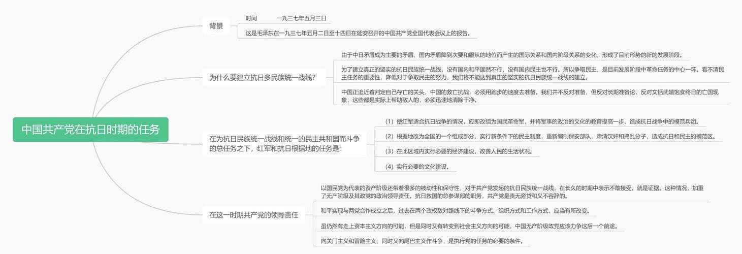 超越模板！如何养成爱国精神议论文的全流程拆解指南