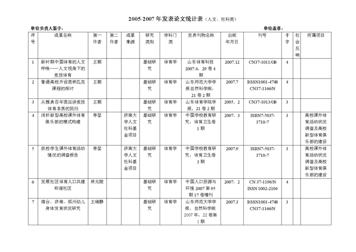 论文的表格数据怎么找