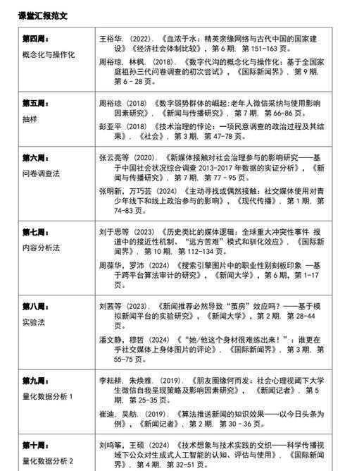 三页论文的标题魔法:学术传播的第一块敲门砖