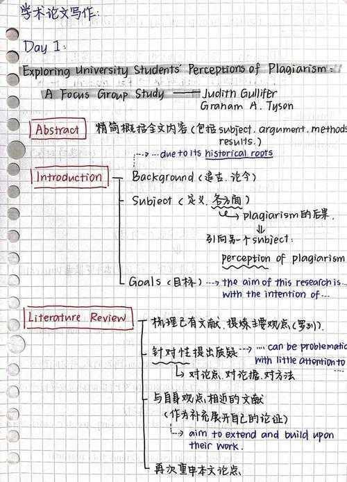 解锁你的学术表达:降低英文论文查重率的多维策略