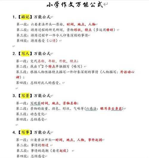 别再犯愁了!论文选题背景怎么说,其实有套万能公式