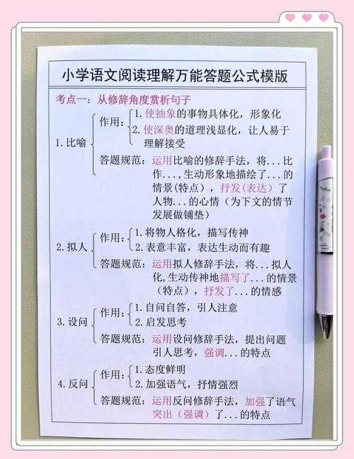 别再犯愁了!论文选题背景怎么说,其实有套万能公式