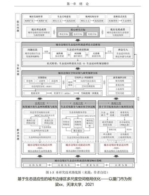 解构论文资料：你的学术宝藏地图导航